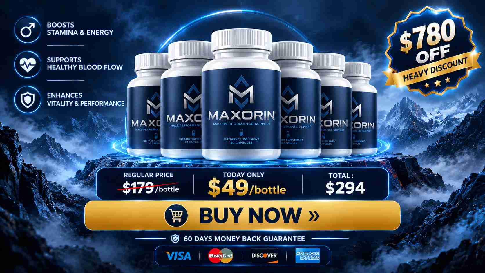 Maxorin order